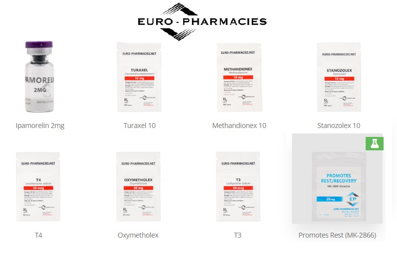 Best Euro Pharmacies Online